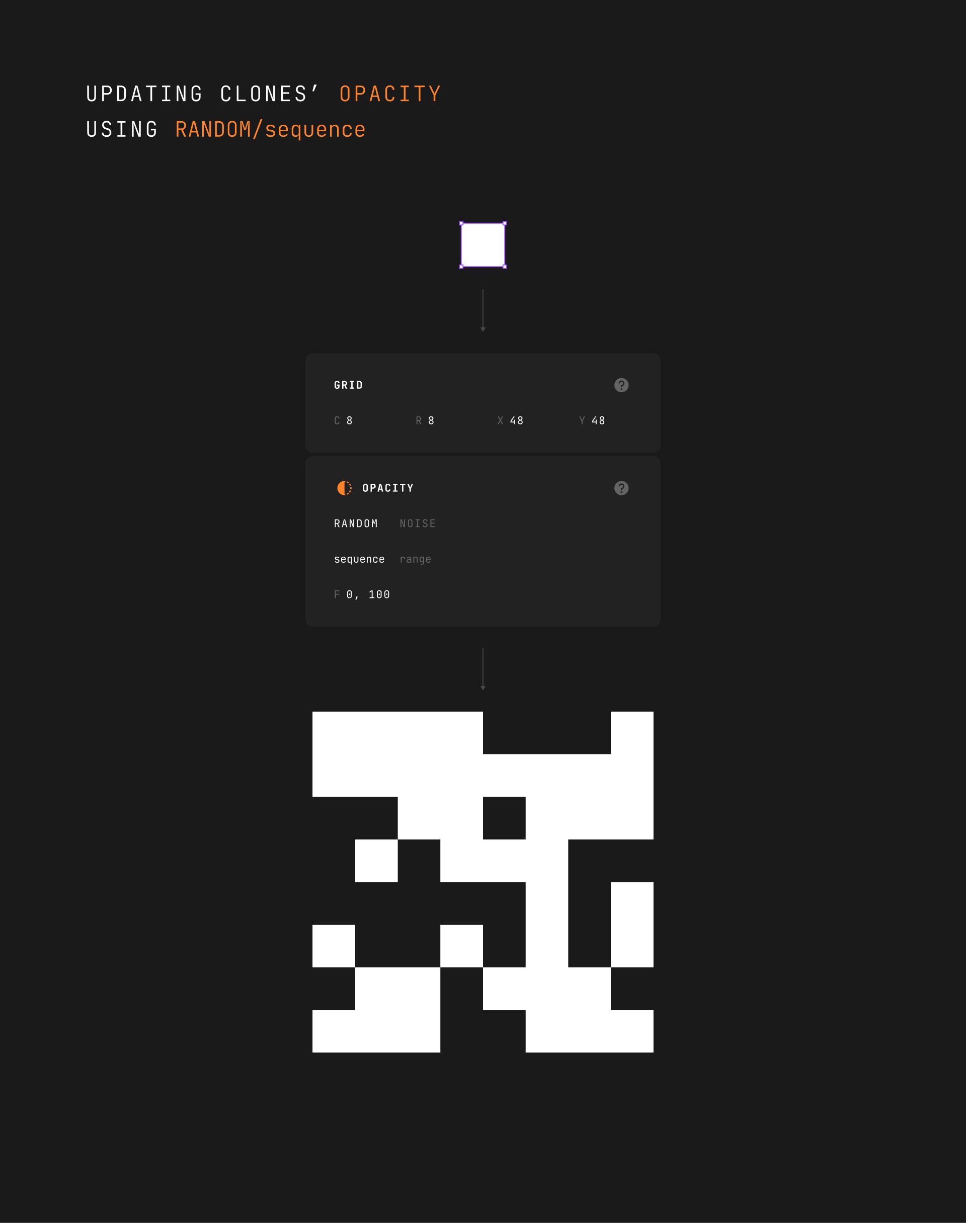 OPACITY modifier with RANDOM/sequence