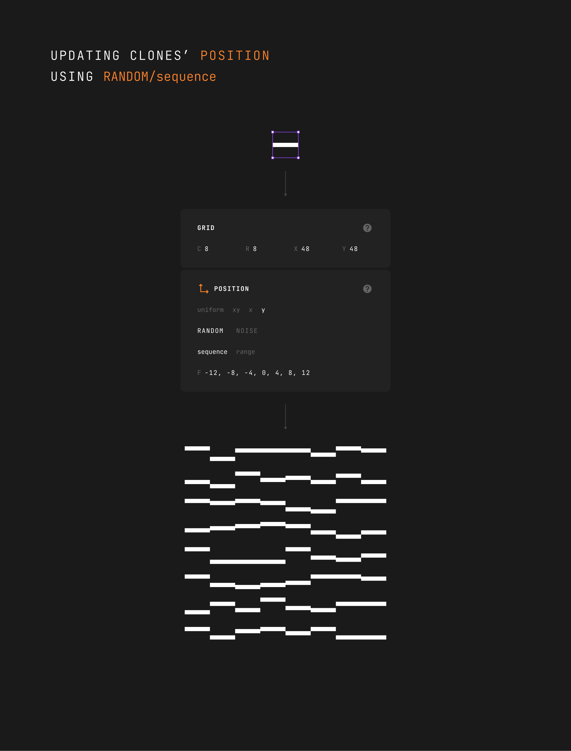 POSITION modifier with RANDOM/sequence