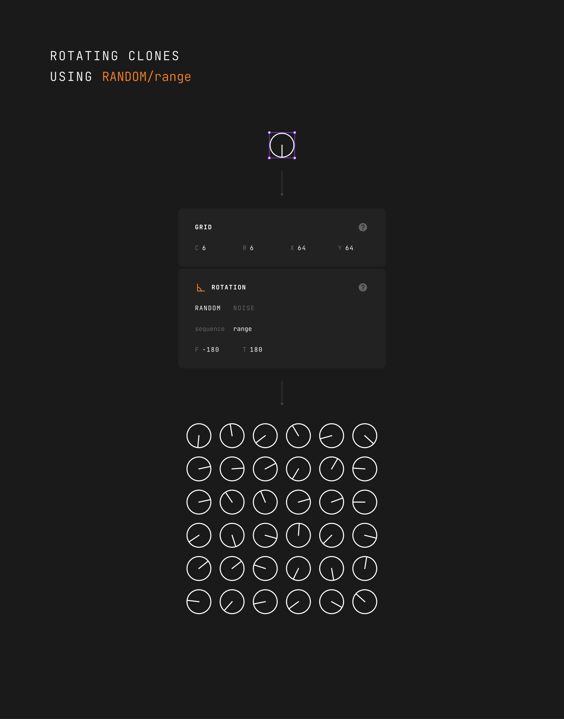 range mode example