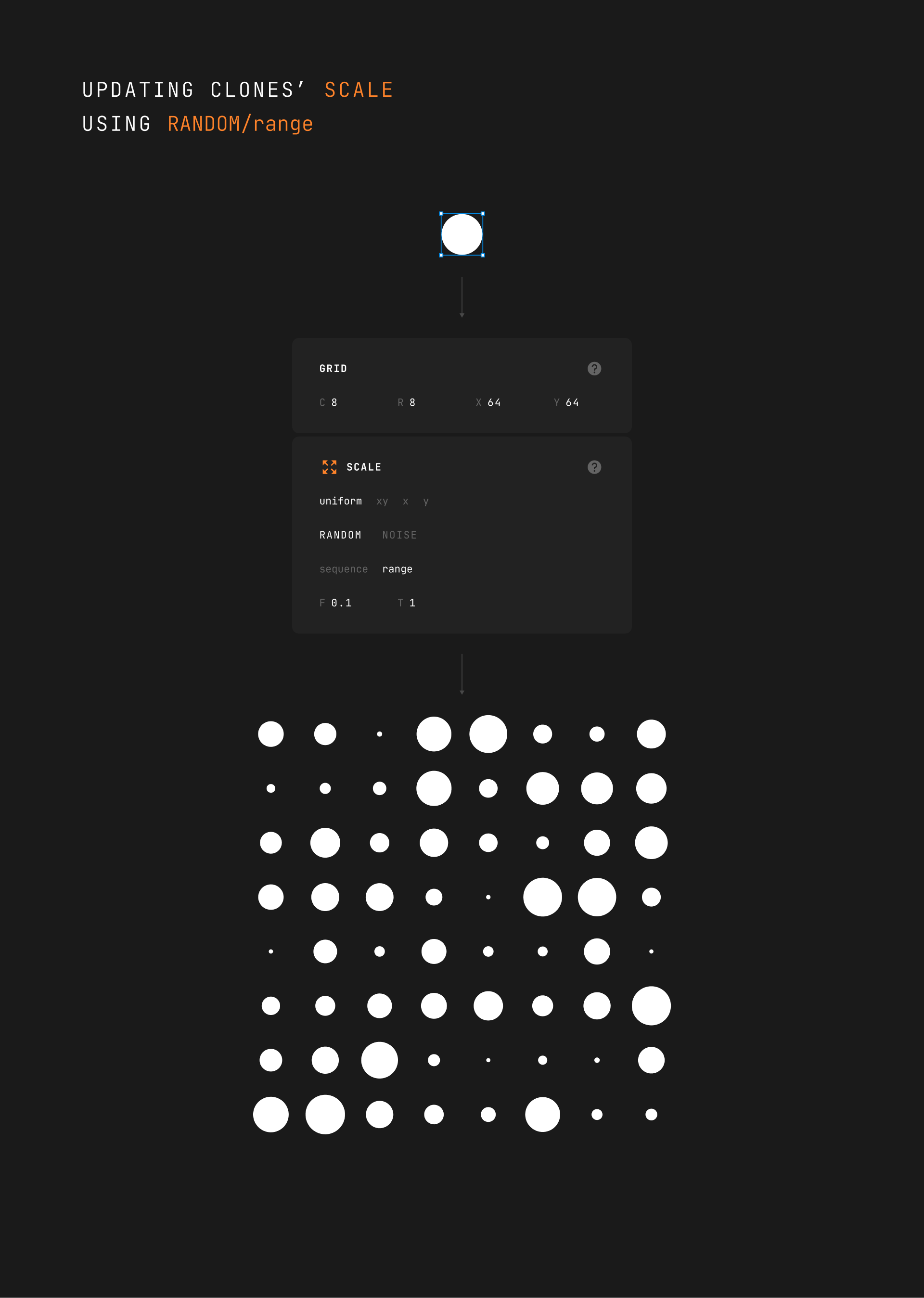 SCALE modifier with RANDOM/range
